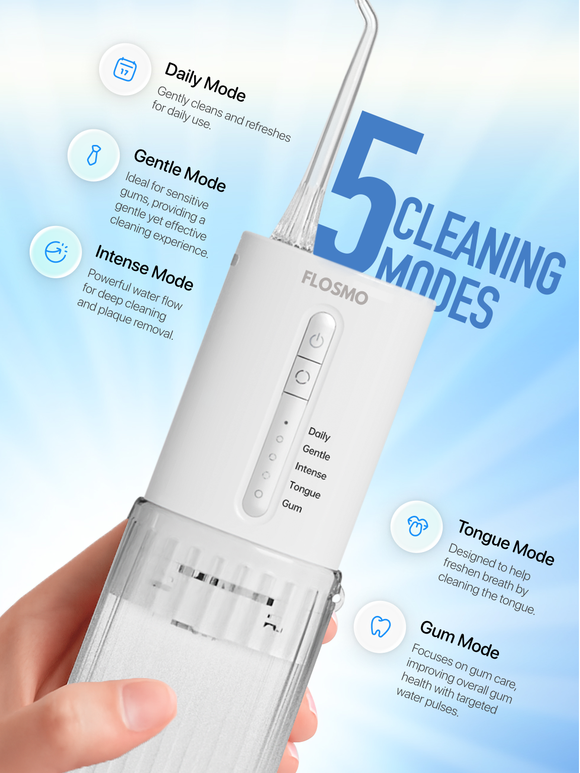 FLOSMO Electric Water Flosser - T01 ProCare