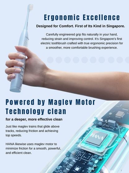HANA ErgoPro+(Bye-Bye Plaque Series) Electric Toothbrush