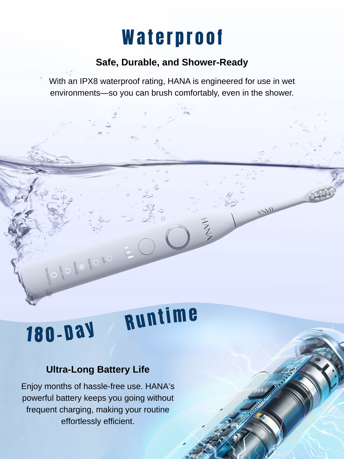 HANA ErgoPro+(Bye-Bye Plaque Series) Electric Toothbrush