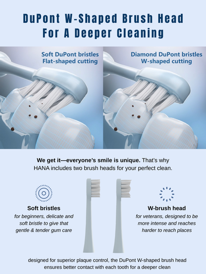 HANA ErgoPro+(Bye-Bye Plaque Series) Electric Toothbrush