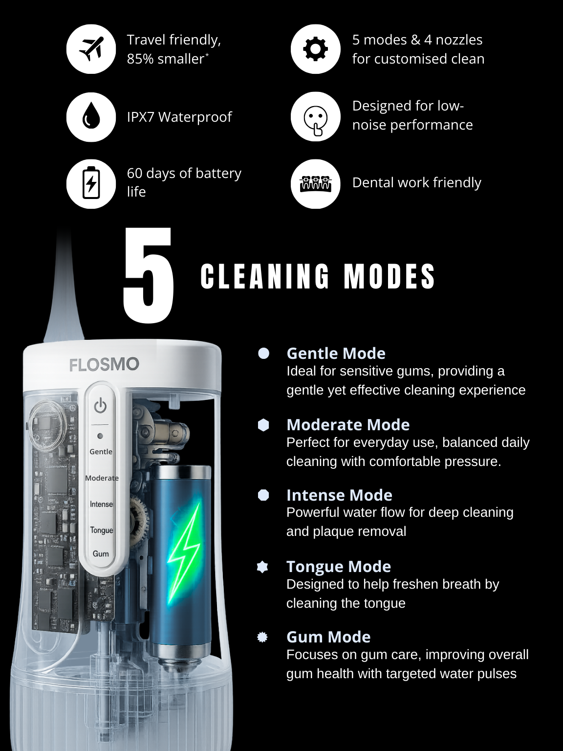 FLOSMO Electric Water Flosser - T01 ProCare