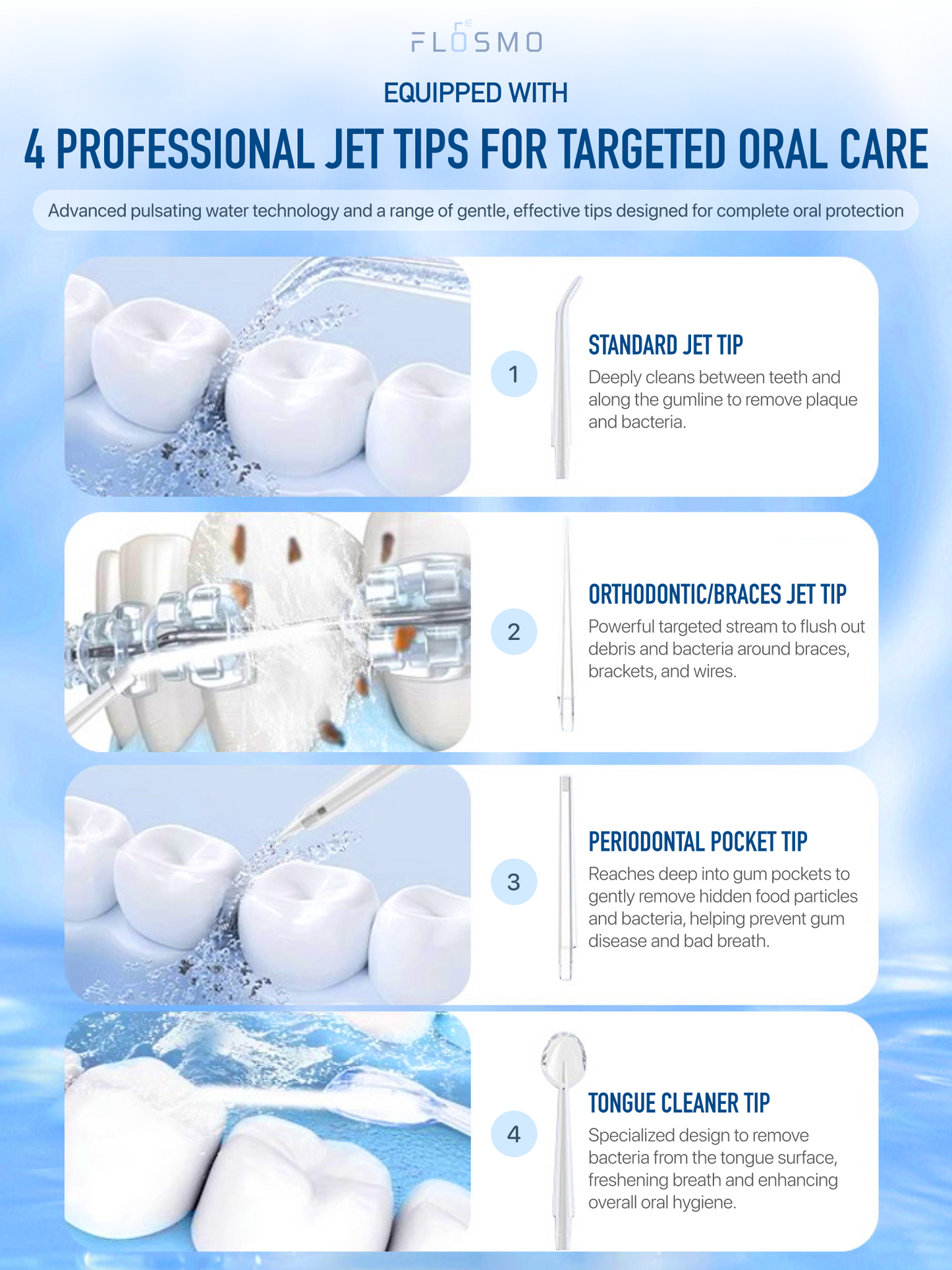 FLOSMO Electric Water Flosser - T01 ProCare